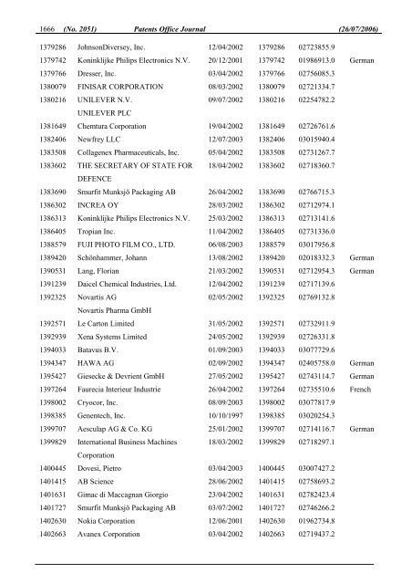 PATENTS OFFICE JOURNAL - Irish Patents Office