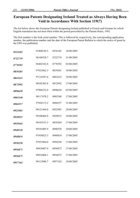 PATENTS OFFICE JOURNAL - Irish Patents Office