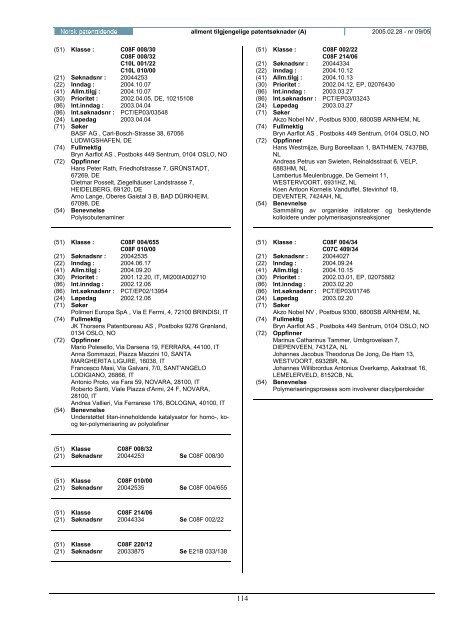 Norsk Patenttidende nr 09/05 - Patentstyret