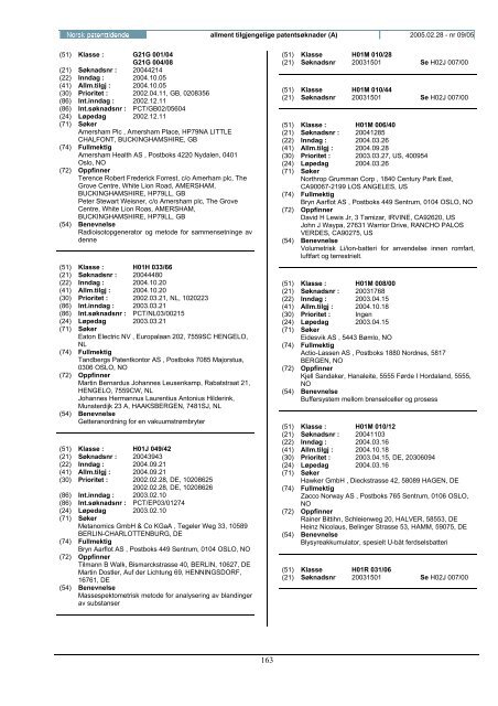 Norsk Patenttidende nr 09/05 - Patentstyret