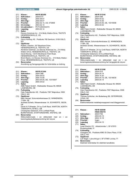 Norsk Patenttidende nr 09/05 - Patentstyret