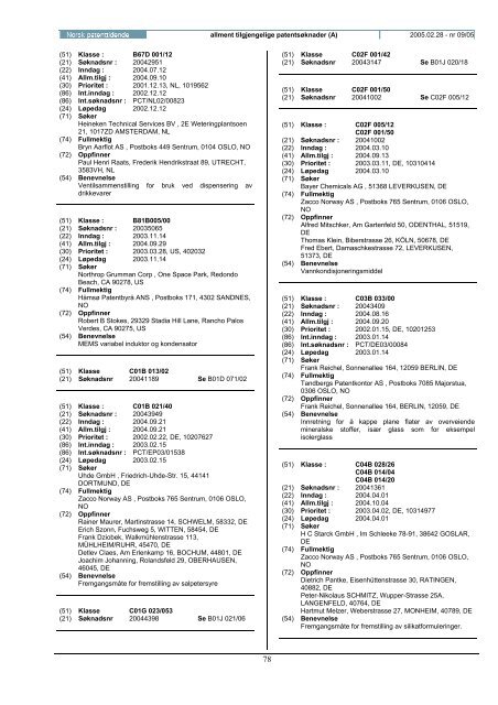 Norsk Patenttidende nr 09/05 - Patentstyret