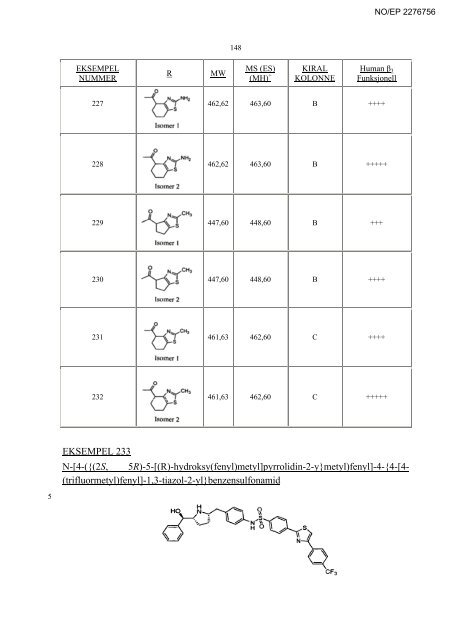 KORRIGERT UTGAVE / CORRECTED VERSION - Patentstyret