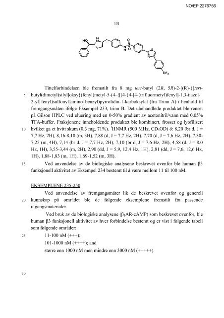 KORRIGERT UTGAVE / CORRECTED VERSION - Patentstyret