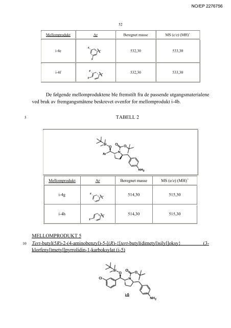 KORRIGERT UTGAVE / CORRECTED VERSION - Patentstyret