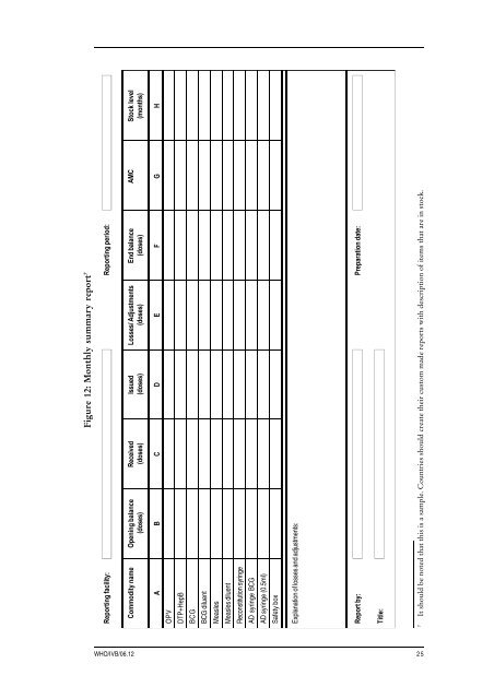 Guidelines on stock records for immunization programme - Path