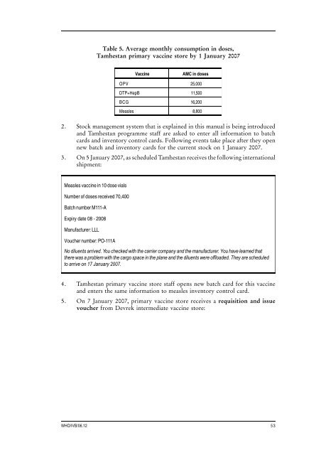 Guidelines on stock records for immunization programme - Path