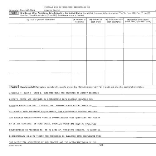 2009 IRS Form 990 - PATH