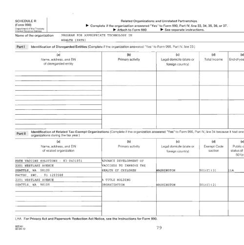 2009 IRS Form 990 - PATH