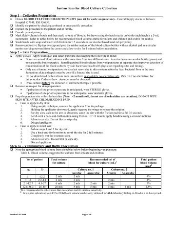 Instructions for Blood Culture Collection - Pathology