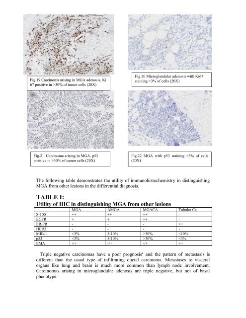 article by Drs. Joshi and Ahmad (May 2011) - Pathology Outlines