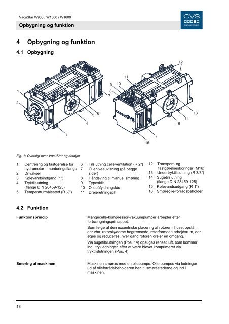 Brugsanvisning - CVS Engineering - Compressors