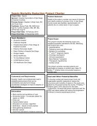 Sepsis Mortality Reduction Project Charter - Patientsafetycouncil.org