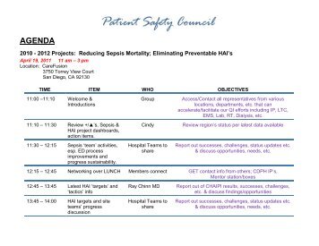 AGENDA - Patient Safety Council
