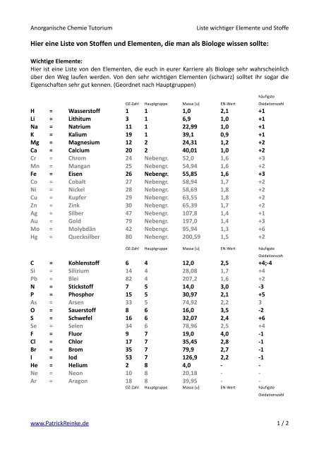 Hier eine Liste von Stoffen und Elementen, die ... - PatrickReinke.de