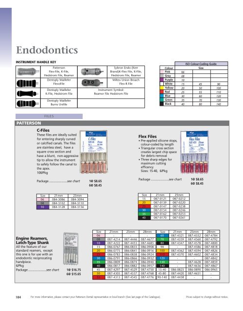 Endodontics 184 to 231 Endodontics 184 to 231