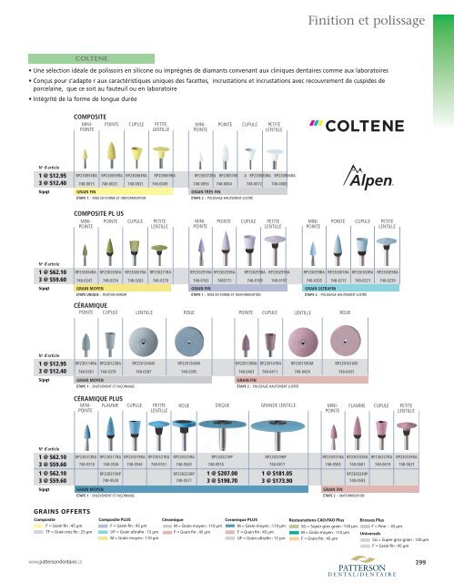 Finition et polissage 284 - Patterson Dental/Dentaire Canada