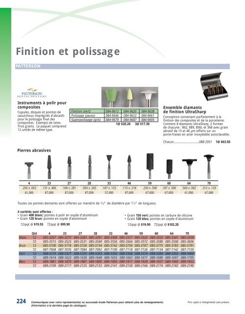 Finition et polissage - Patterson Dental/Dentaire Canada