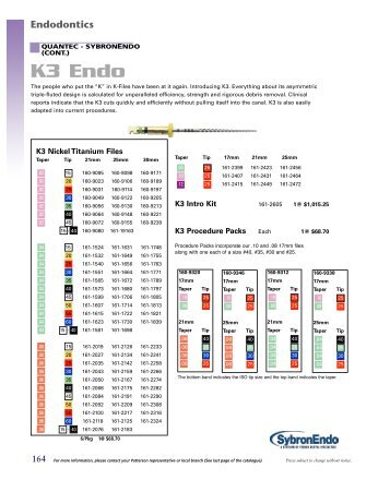 Endodontics