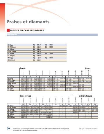 Fraises et diamants - Patterson Dental/Dentaire Canada