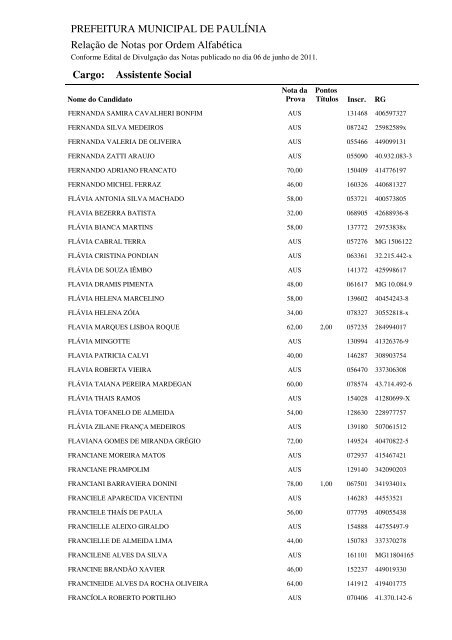 RelaÃ§Ã£o de notas (Ordem AlfabÃ©tica) (pdf) - Prefeitura Municipal de ...