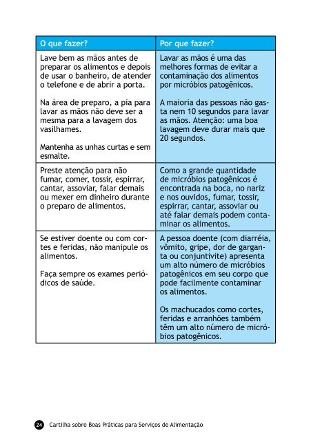 ANVISA â Cartilha sobre Boas PrÃ¡ticas para ServiÃ§os de AlimentaÃ§Ã£o