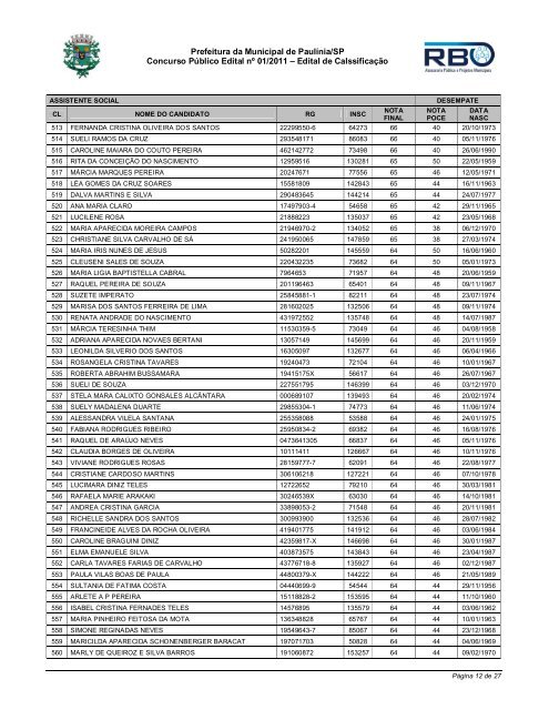 Edital de CalssificaÃ§Ã£o - Prefeitura Municipal de PaulÃ­nia
