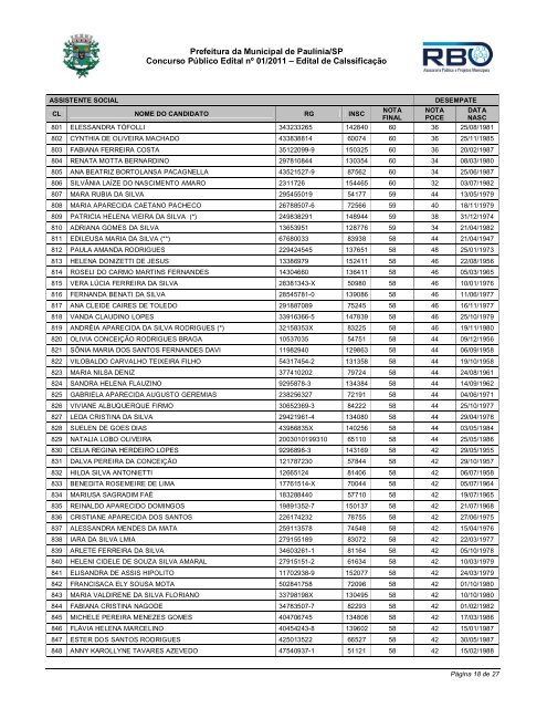 Edital de CalssificaÃ§Ã£o - Prefeitura Municipal de PaulÃ­nia
