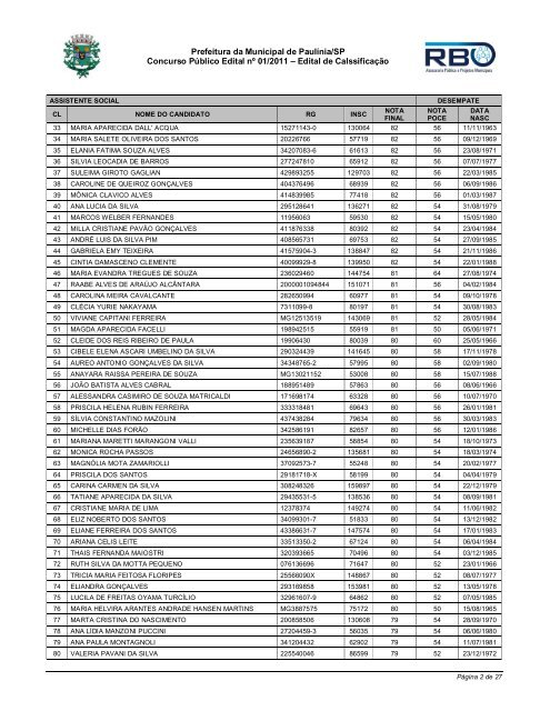 Edital de CalssificaÃ§Ã£o - Prefeitura Municipal de PaulÃ­nia