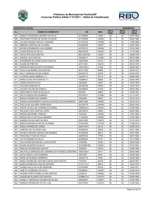 Edital de CalssificaÃ§Ã£o - Prefeitura Municipal de PaulÃ­nia