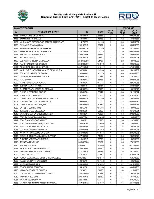 Edital de CalssificaÃ§Ã£o - Prefeitura Municipal de PaulÃ­nia