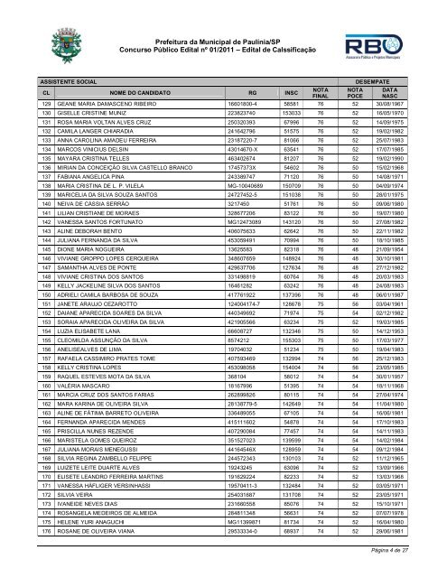 Edital de CalssificaÃ§Ã£o - Prefeitura Municipal de PaulÃ­nia