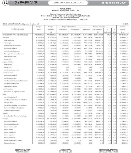 atos do poder executivo - Prefeitura Municipal de PaulÃ­nia - Governo ...