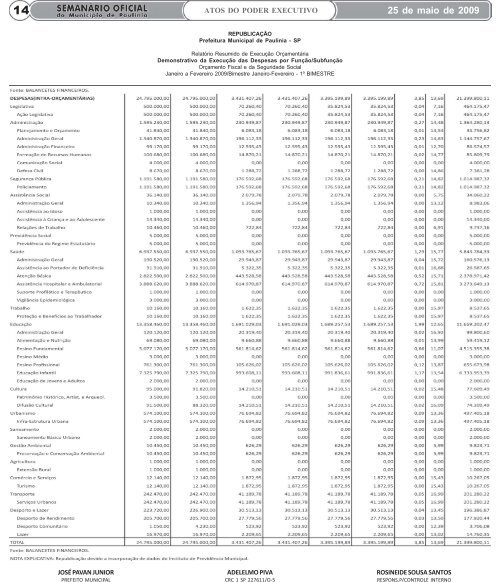 atos do poder executivo - Prefeitura Municipal de PaulÃ­nia - Governo ...