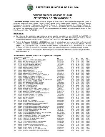 Aprovados Prova Escrita - SHDias