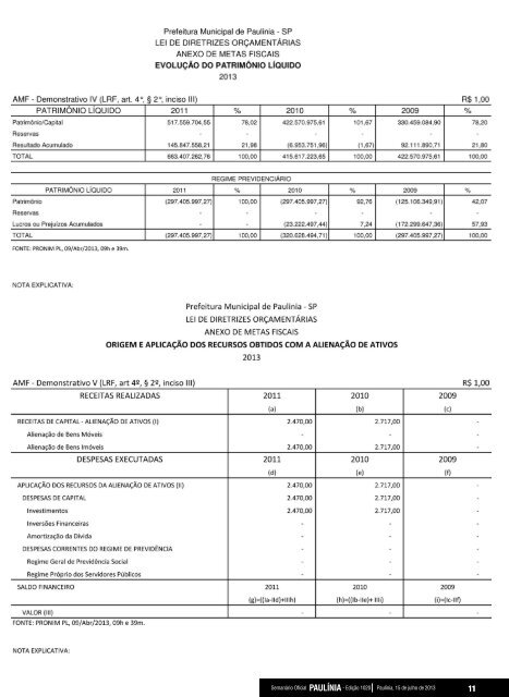 1020 - EdiÃ§Ã£o Normal - Prefeitura Municipal de PaulÃ­nia