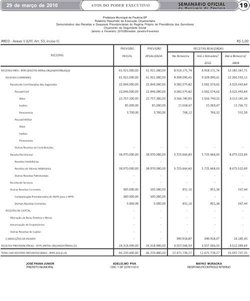 PaulÃ­nia e Estado firmam parceria na construÃ§Ã£o de - Prefeitura ...