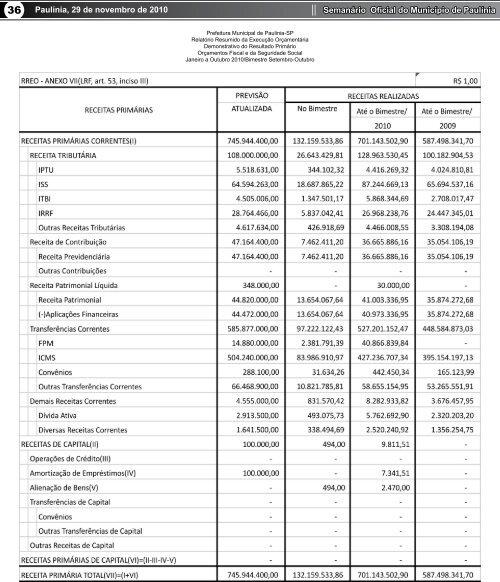 Alunos da rede municipal de ensino de PaulÃ­nia sÃ£o - Prefeitura ...