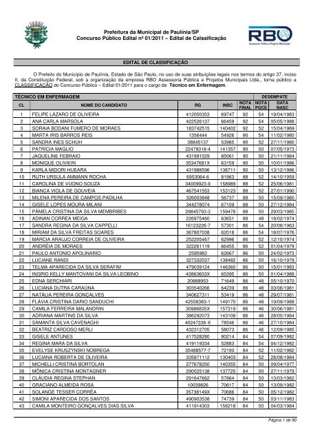 Classif TÃ©cnico Enfermagem - Prefeitura Municipal de PaulÃ­nia