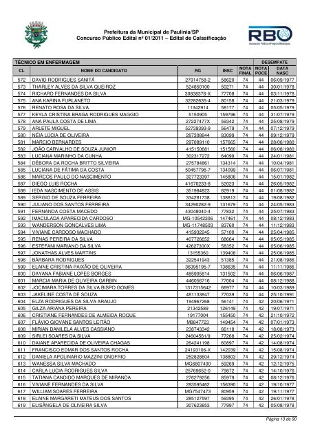 Classif TÃ©cnico Enfermagem - Prefeitura Municipal de PaulÃ­nia