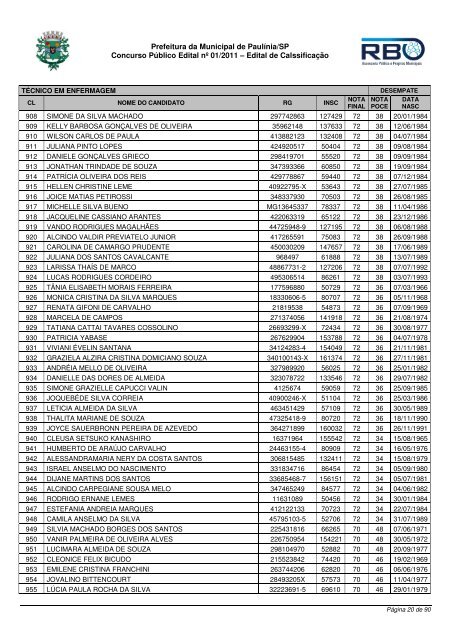 Classif TÃ©cnico Enfermagem - Prefeitura Municipal de PaulÃ­nia