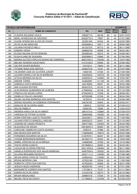 Classif TÃ©cnico Enfermagem - Prefeitura Municipal de PaulÃ­nia