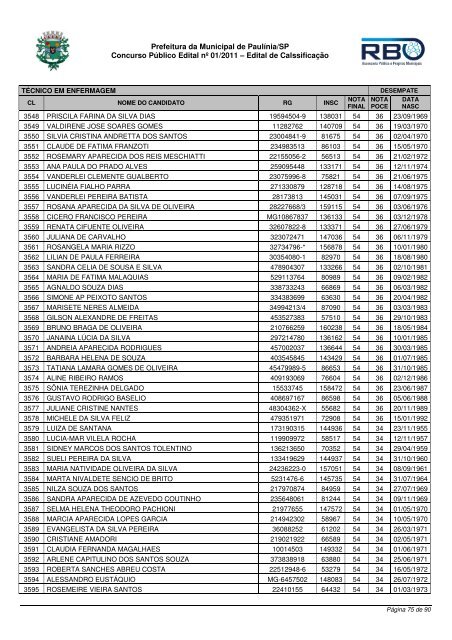 Classif TÃ©cnico Enfermagem - Prefeitura Municipal de PaulÃ­nia