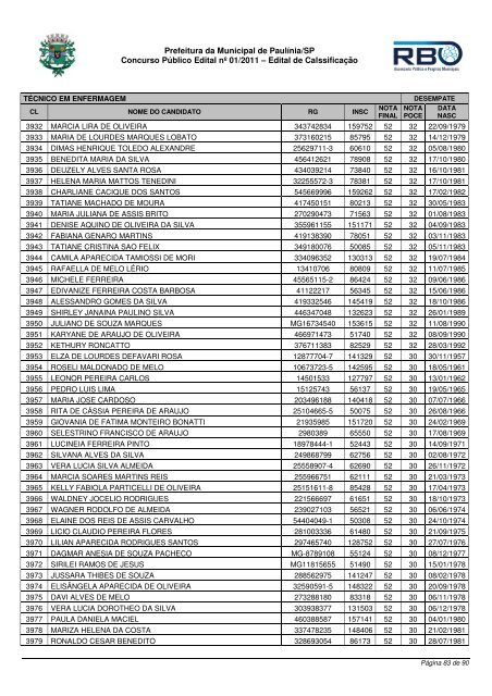 Classif TÃ©cnico Enfermagem - Prefeitura Municipal de PaulÃ­nia