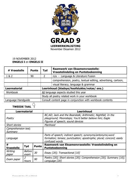 GRAAD 9 NOVEMBER LEERWERKINLIGTING