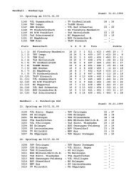 Handball - Bundesliga Stand: 31.01.1999 19. Spieltag am 30/31.01.99