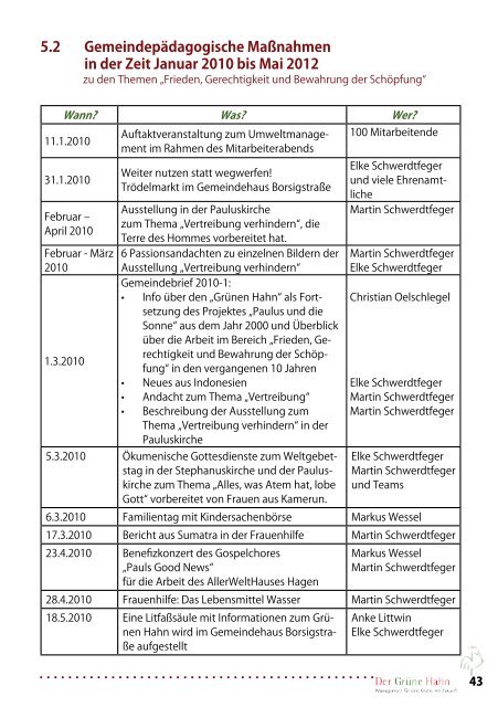 Umweltbericht - Evangelisch-Lutherische Pauluskirchengemeinde ...