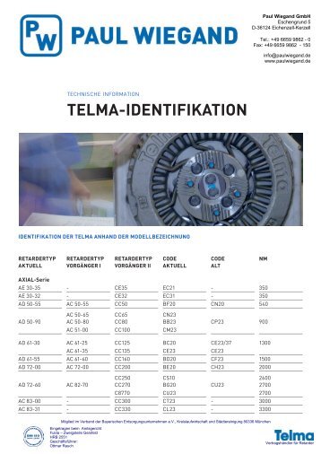 TELMA-IDENTIFIKATION - Paul Wiegand GmbH