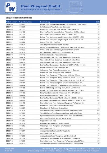 Katalog 2009 Faun - Paul Wiegand GmbH