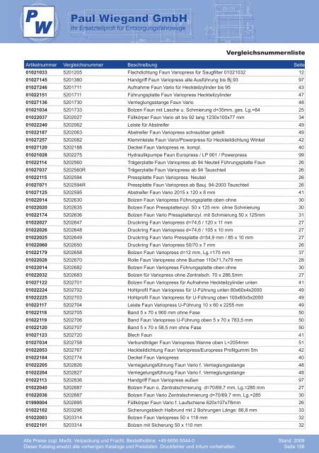 Katalog 2009 Faun - Paul Wiegand GmbH